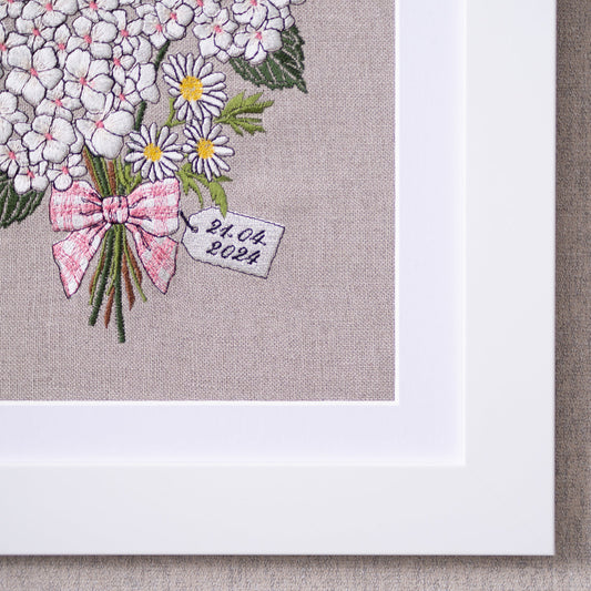 New Mum / New Beginnings Bouquet Artwork